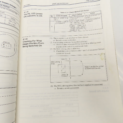 Fanuc B-65165E B-62624EN Series 16-PB 160-PB 180-PB Manuals Lot Of 3