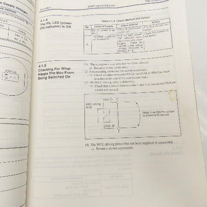 Fanuc B-65165E B-62624EN Series 16-PB 160-PB 180-PB Manuals Lot Of 3