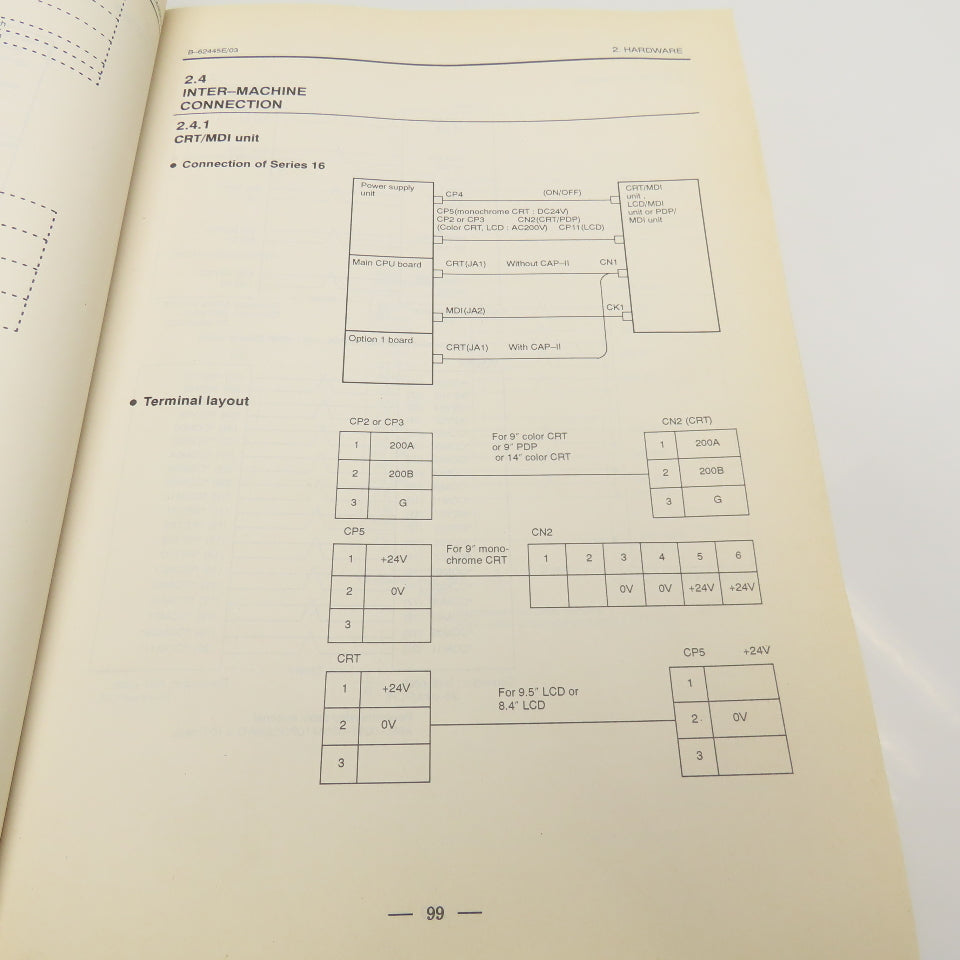 Fanuc B-65165E B-62624EN Series 16-PB 160-PB 180-PB Manuals Lot Of 3