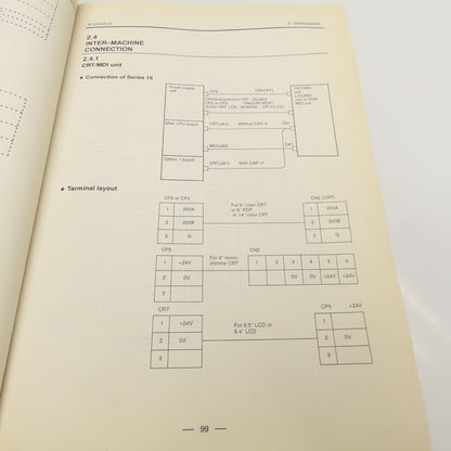 Fanuc B-65165E B-62624EN Series 16-PB 160-PB 180-PB Manuals Lot Of 3