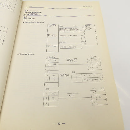 Fanuc B-65165E B-62624EN Series 16-PB 160-PB 180-PB Manuals Lot Of 3