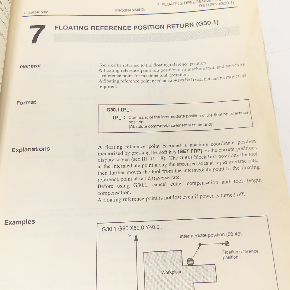 Fanuc B-65165E B-62624EN Series 16-PB 160-PB 180-PB Manuals Lot Of 3