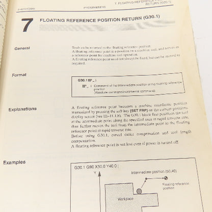 Fanuc B-65165E B-62624EN Series 16-PB 160-PB 180-PB Manuals Lot Of 3