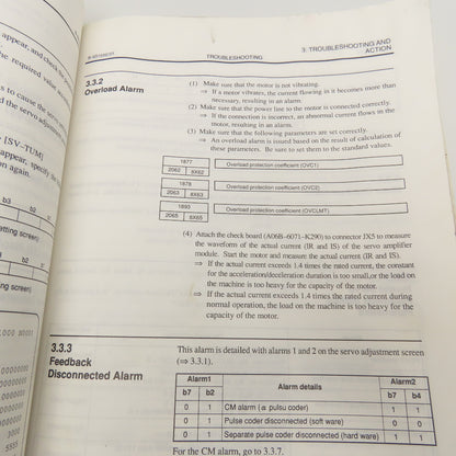 Fanuc B-65165E B-62624EN Series 16-PB 160-PB 180-PB Manuals Lot Of 3