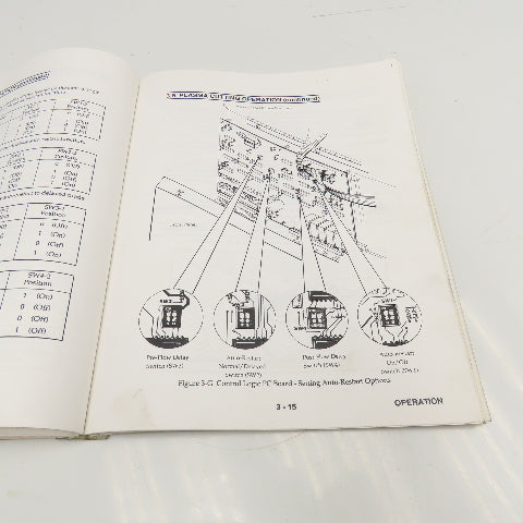 Muratec Murata Wiedemann M5000 Turret Punch Electrical Diagram Manual