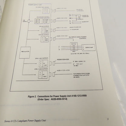 GE Fanuc CNC Computer Numerical Control Operation Programming Manuals Lot Of 7