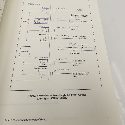 GE Fanuc CNC Computer Numerical Control Operation Programming Manuals Lot Of 7