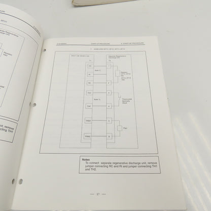 GE Fanuc CNC Computer Numerical Control Operation Programming Manuals Lot Of 7