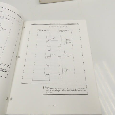GE Fanuc CNC Computer Numerical Control Operation Programming Manuals Lot Of 7