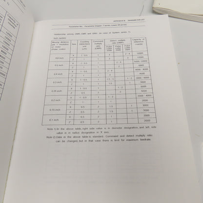 GE Fanuc CNC Computer Numerical Control Operation Programming Manuals Lot Of 7