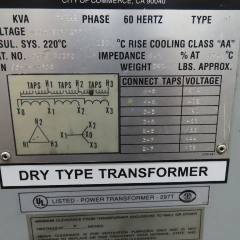 MGM AC370-E0370 34kVA Isolation HT Transformer Pri 480V Sec 480Y/277V 3PH Tested