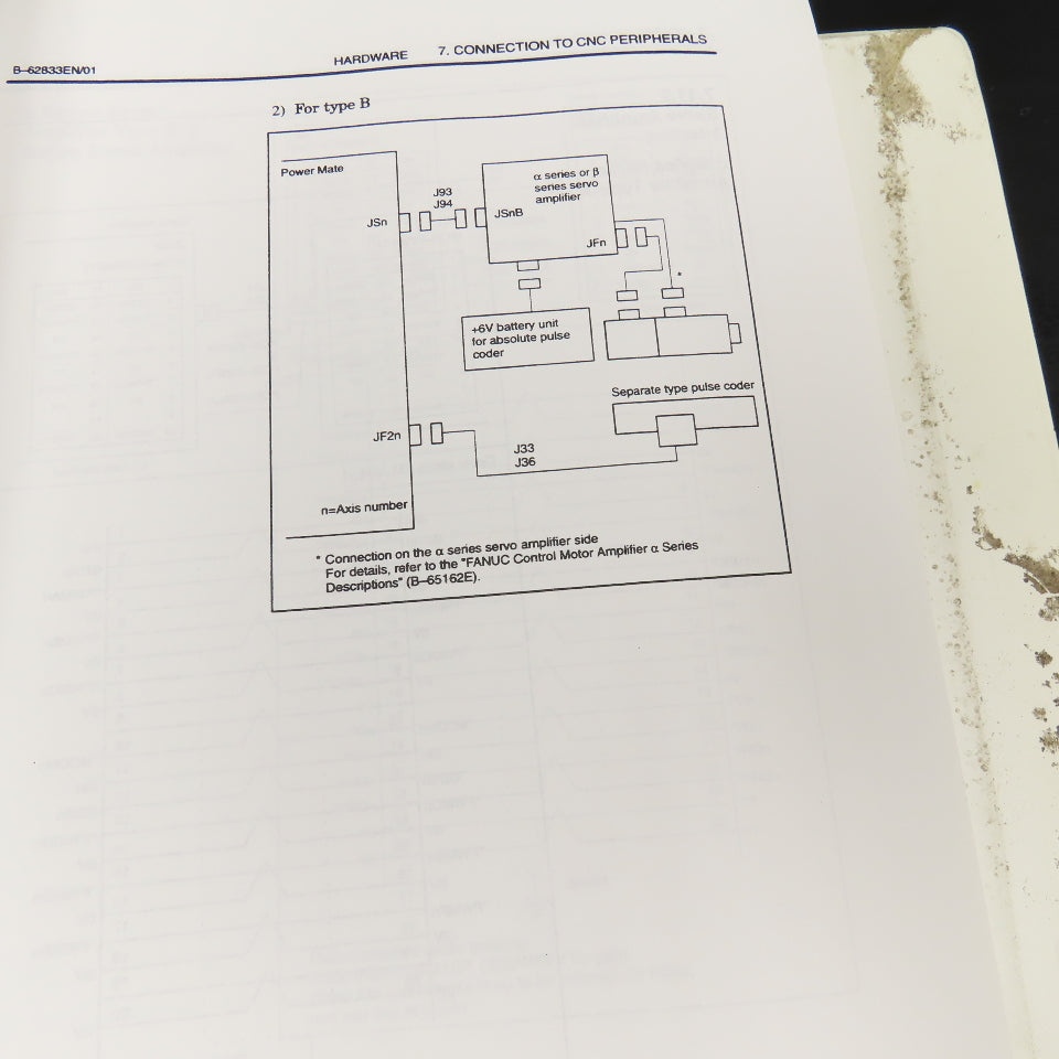 GE Fanuc GFZ-62833EN/01 Power Mate Models D F Connection Manual