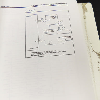 GE Fanuc GFZ-62833EN/01 Power Mate Models D F Connection Manual
