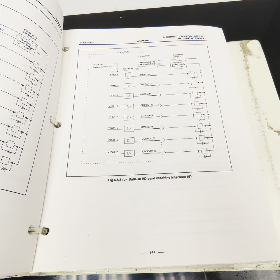 GE Fanuc GFZ-62833EN/01 Power Mate Models D F Connection Manual