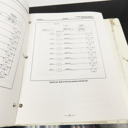 GE Fanuc GFZ-62833EN/01 Power Mate Models D F Connection Manual