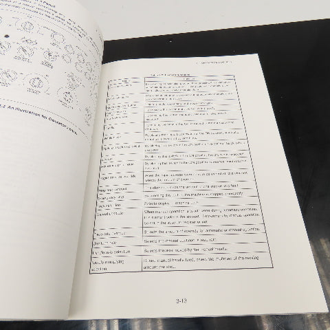 GE Fanuc GFZ-61404E/04 Series 0-MC, 00-MC, 0-Mate MC Operators Manual