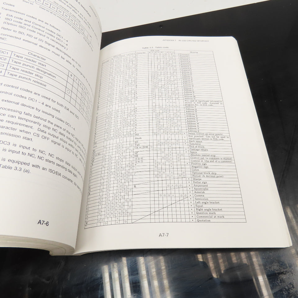 GE Fanuc GFZ-61404E/04 Series 0-MC, 00-MC, 0-Mate MC Operators Manual