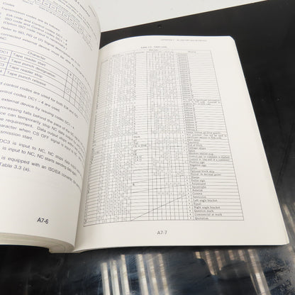 GE Fanuc GFZ-61404E/04 Series 0-MC, 00-MC, 0-Mate MC Operators Manual