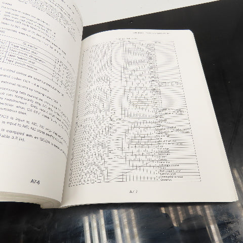 GE Fanuc GFZ-61404E/04 Series 0-MC, 00-MC, 0-Mate MC Operators Manual