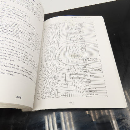 GE Fanuc GFZ-61404E/04 Series 0-MC, 00-MC, 0-Mate MC Operators Manual