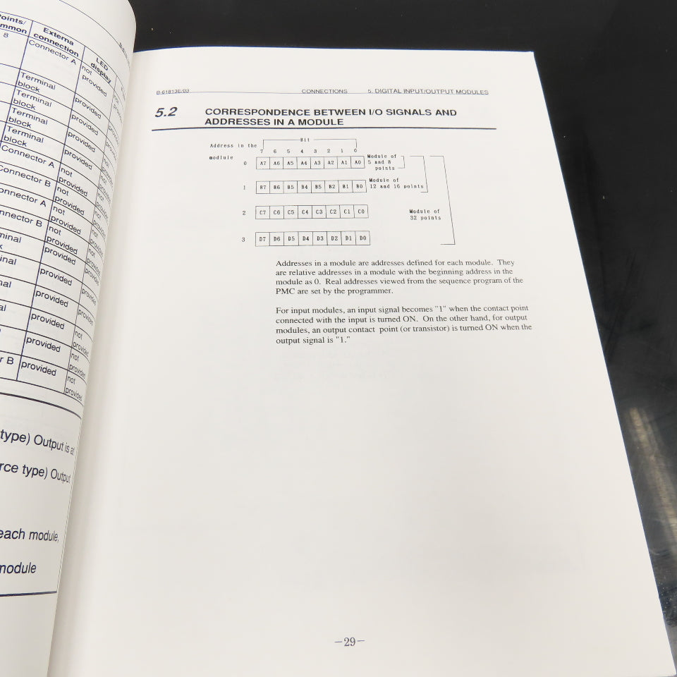 GE Fanuc GFZ-61813E/03 Connection/ Maintenance Manual