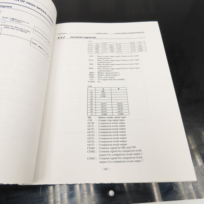 GE Fanuc GFZ-61813E/03 Connection/ Maintenance Manual