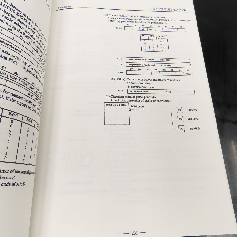 GE Fanuc GFZ-61805E/04 Series 16 And 18 Maintenance Manual