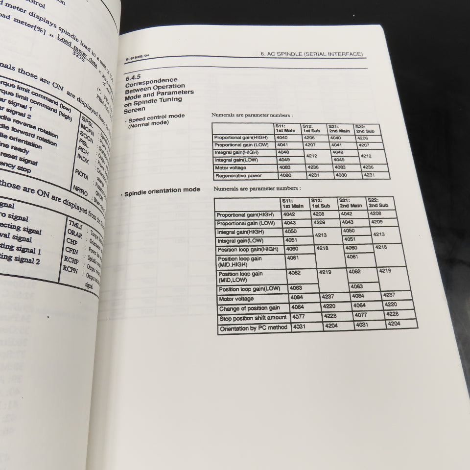 GE Fanuc GFZ-61805E/04 Series 16 And 18 Maintenance Manual