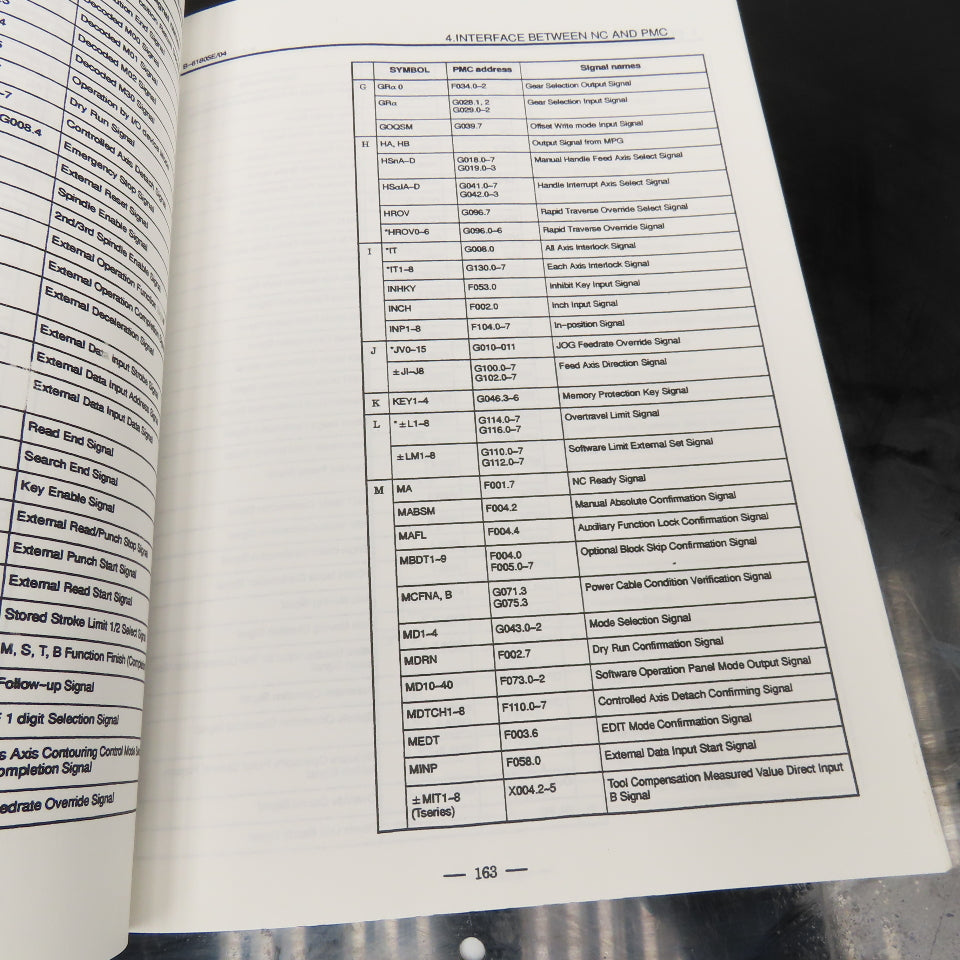 GE Fanuc GFZ-61805E/04 Series 16 And 18 Maintenance Manual