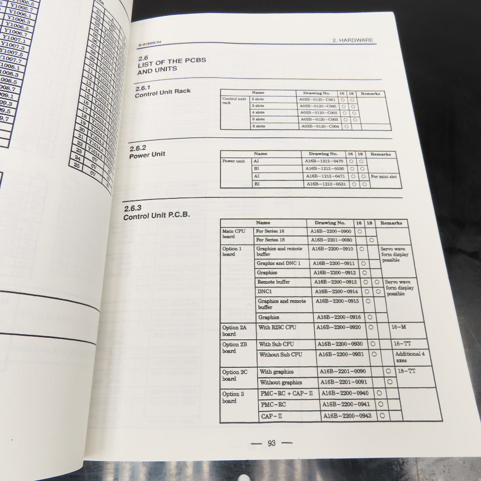 GE Fanuc GFZ-61805E/04 Series 16 And 18 Maintenance Manual