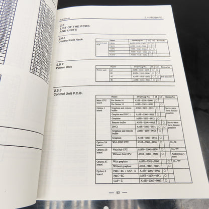 GE Fanuc GFZ-61805E/04 Series 16 And 18 Maintenance Manual