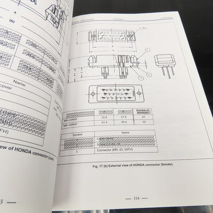 GE Fanuc GFZ-62073E/04 Connection Manual Hardware Series 15/150 Model B