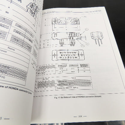 GE Fanuc GFZ-62073E/04 Connection Manual Hardware Series 15/150 Model B