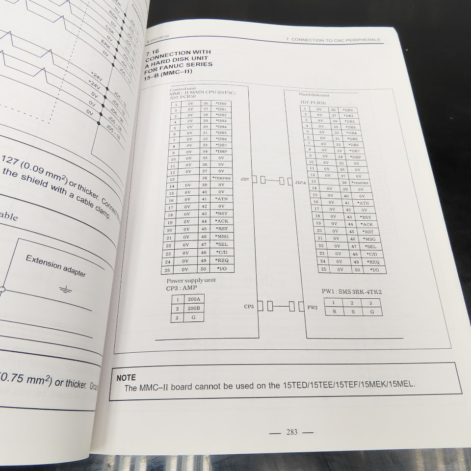 GE Fanuc GFZ-62073E/04 Connection Manual Hardware Series 15/150 Model B
