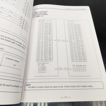 GE Fanuc GFZ-62073E/04 Connection Manual Hardware Series 15/150 Model B