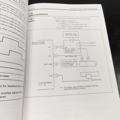 GE Fanuc GFZ-62073E/04 Connection Manual Hardware Series 15/150 Model B