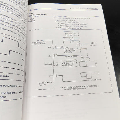 GE Fanuc GFZ-62073E/04 Connection Manual Hardware Series 15/150 Model B