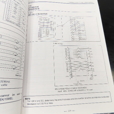 GE Fanuc GFZ-62073E/04 Connection Manual Hardware Series 15/150 Model B