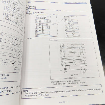GE Fanuc GFZ-62073E/04 Connection Manual Hardware Series 15/150 Model B