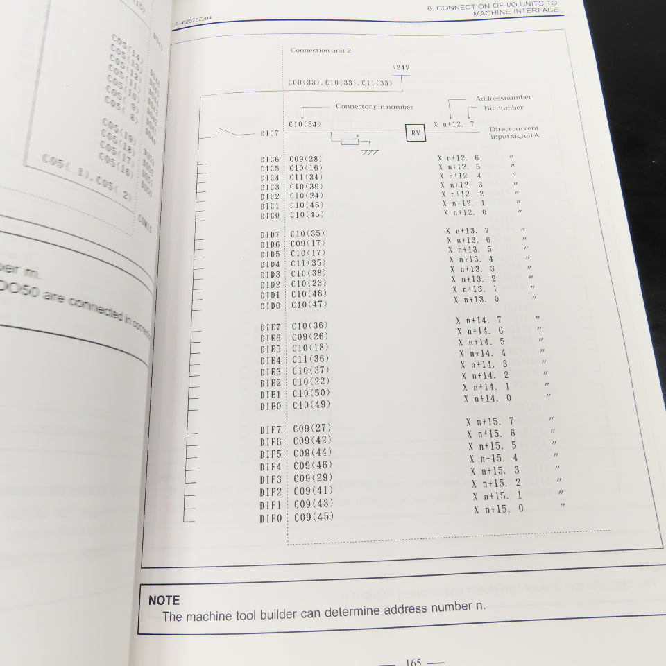 GE Fanuc GFZ-62073E/04 Connection Manual Hardware Series 15/150 Model B