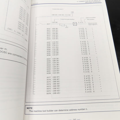 GE Fanuc GFZ-62073E/04 Connection Manual Hardware Series 15/150 Model B