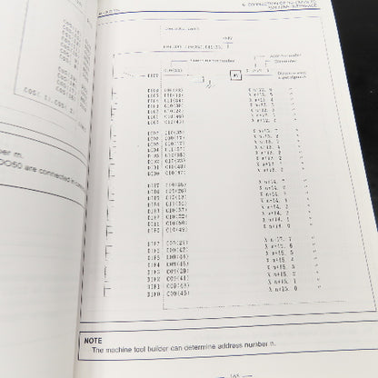 GE Fanuc GFZ-62073E/04 Connection Manual Hardware Series 15/150 Model B