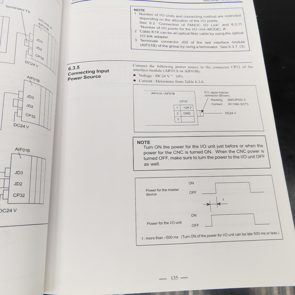 GE Fanuc GFZ-62073E/04 Connection Manual Hardware Series 15/150 Model B