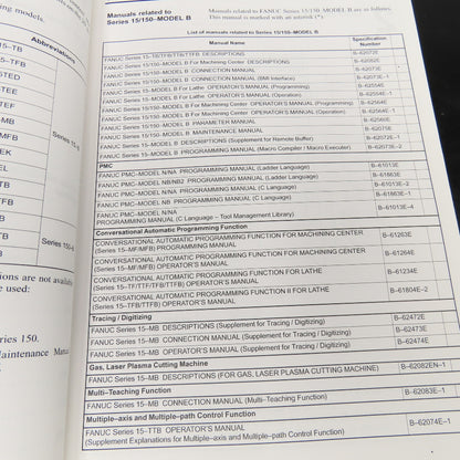 GE Fanuc GFZ-62073E/04 Connection Manual Hardware Series 15/150 Model B