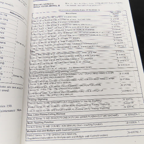 GE Fanuc GFZ-62073E/04 Connection Manual Hardware Series 15/150 Model B