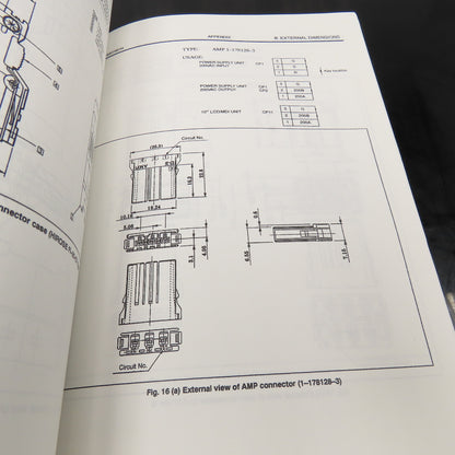GE Fanuc GFZ-62073E/04 Series 15/150 Model B Connection Manual