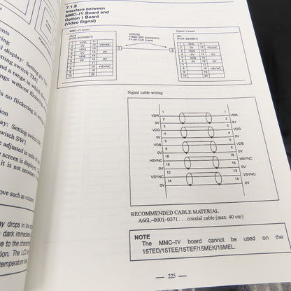 GE Fanuc GFZ-62073E/04 Series 15/150 Model B Connection Manual