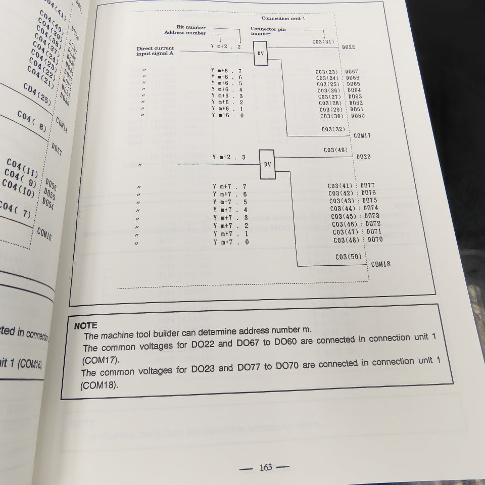 GE Fanuc GFZ-62073E/04 Series 15/150 Model B Connection Manual