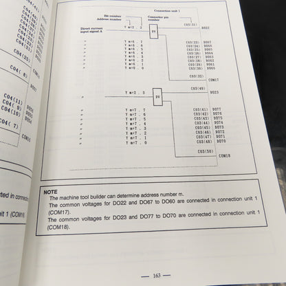 GE Fanuc GFZ-62073E/04 Series 15/150 Model B Connection Manual