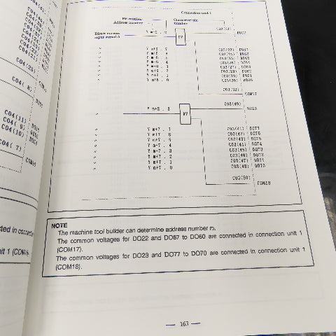GE Fanuc GFZ-62073E/04 Series 15/150 Model B Connection Manual